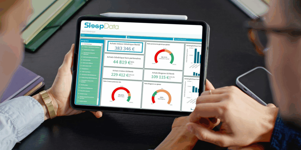 Sloop data, un outil exclusif Wellpharma