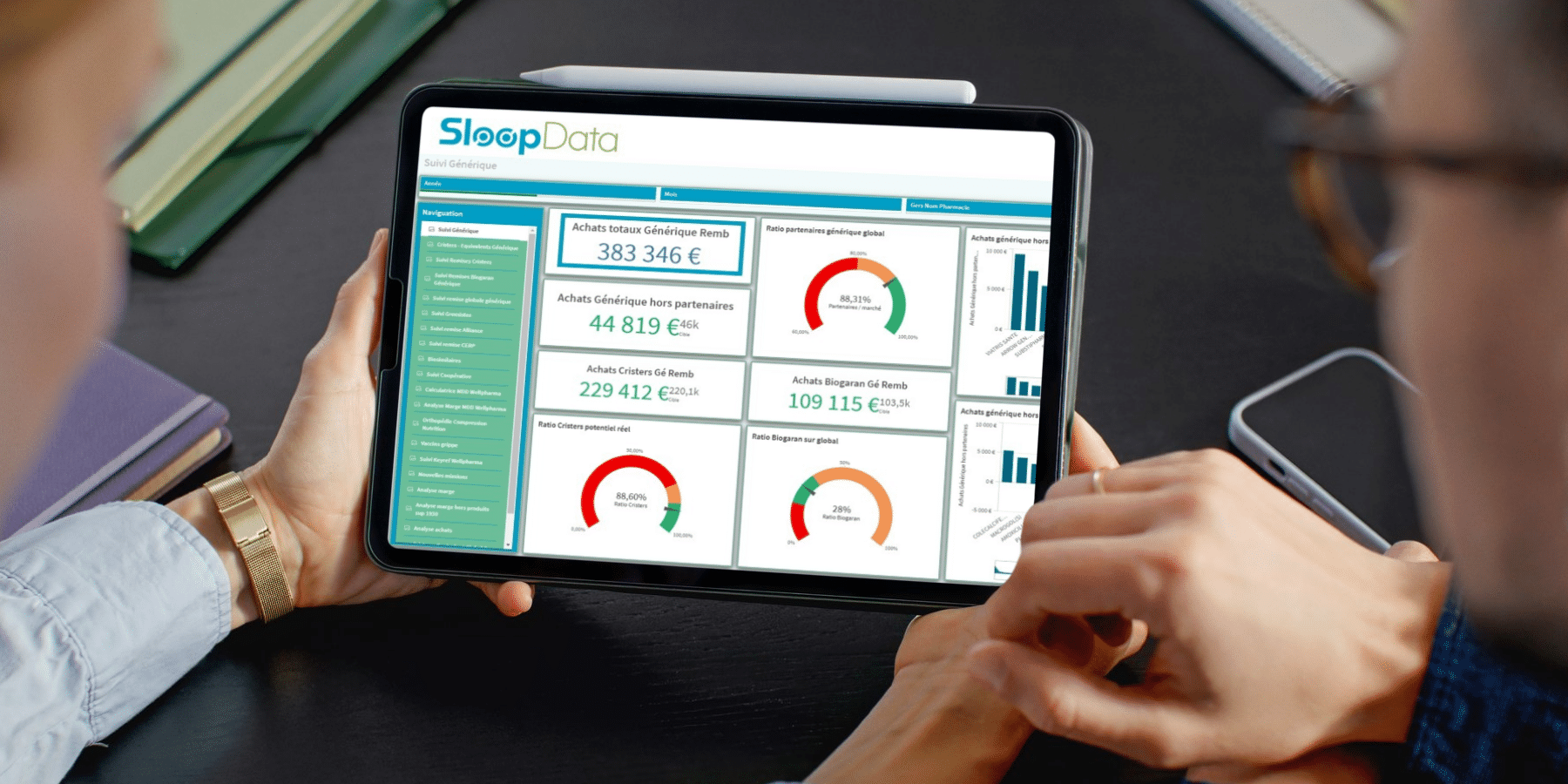 Sloop data, un outil exclusif Wellpharma